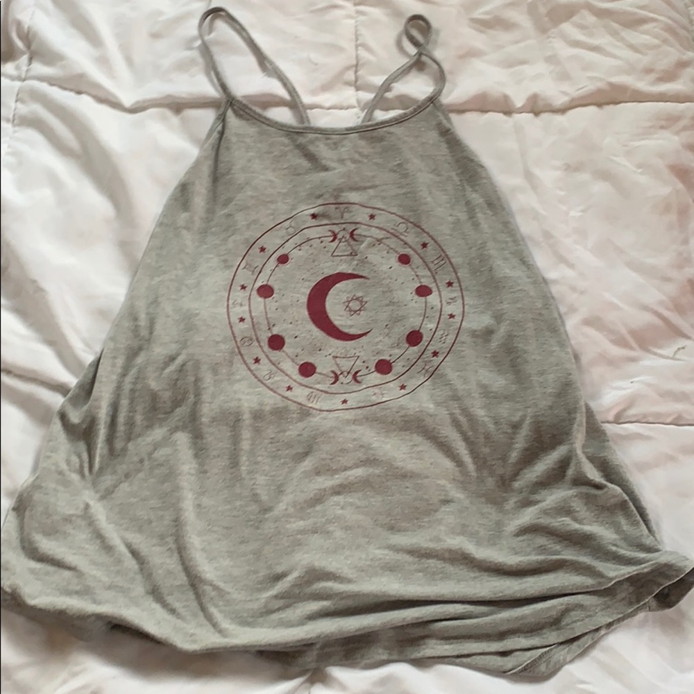Astrology tank